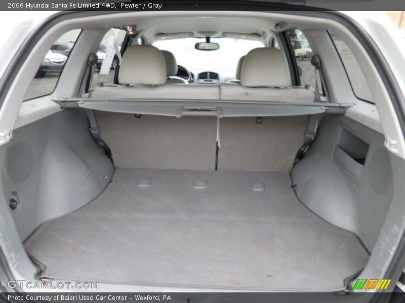 Pewter / Gray 2006 Hyundai Santa Fe Limited 4WD