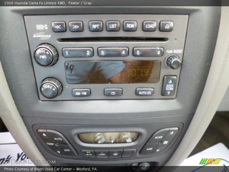 Pewter / Gray 2006 Hyundai Santa Fe Limited 4WD