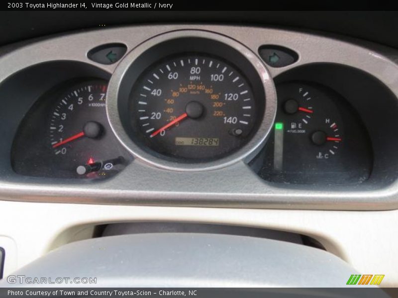  2003 Highlander I4 I4 Gauges