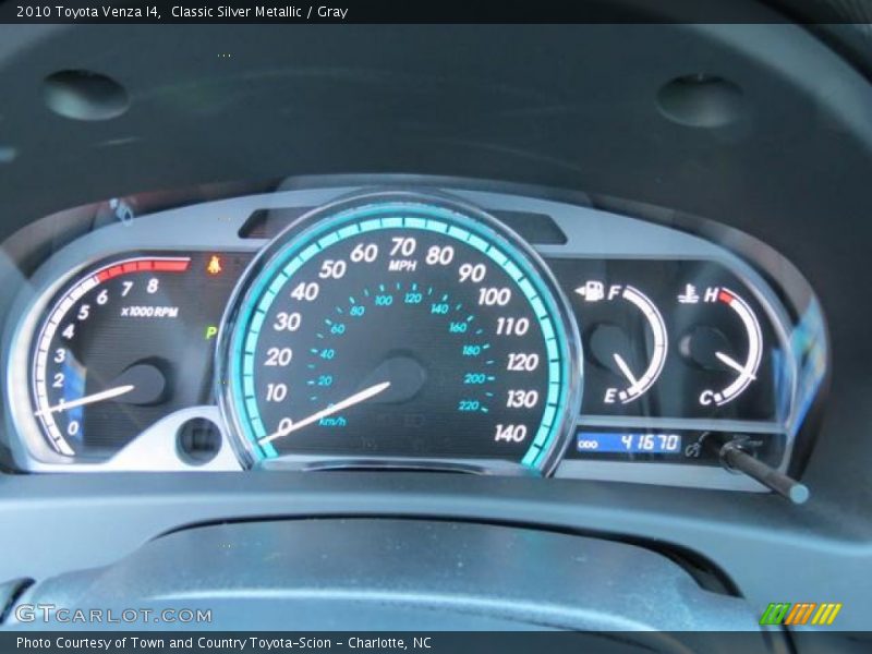  2010 Venza I4 I4 Gauges