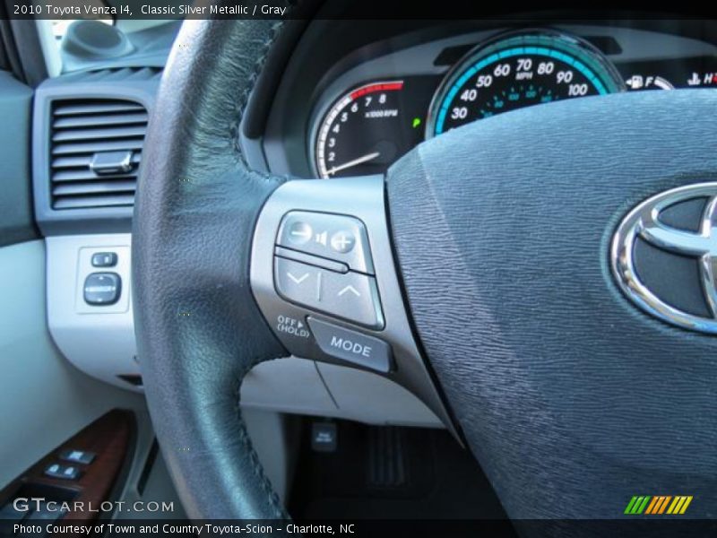 Controls of 2010 Venza I4
