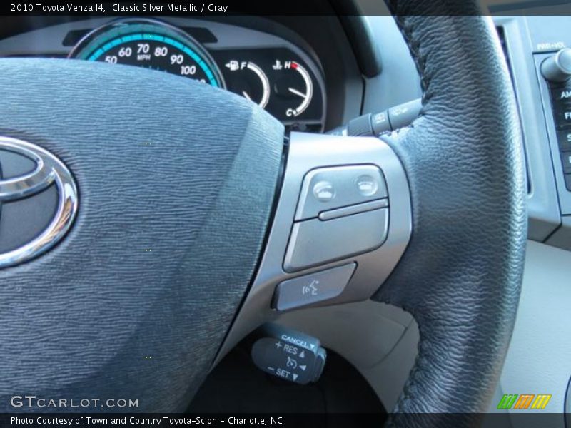 Controls of 2010 Venza I4