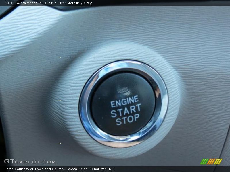 Controls of 2010 Venza I4