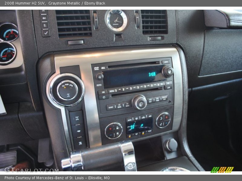 Graystone Metallic / Ebony Black 2008 Hummer H2 SUV