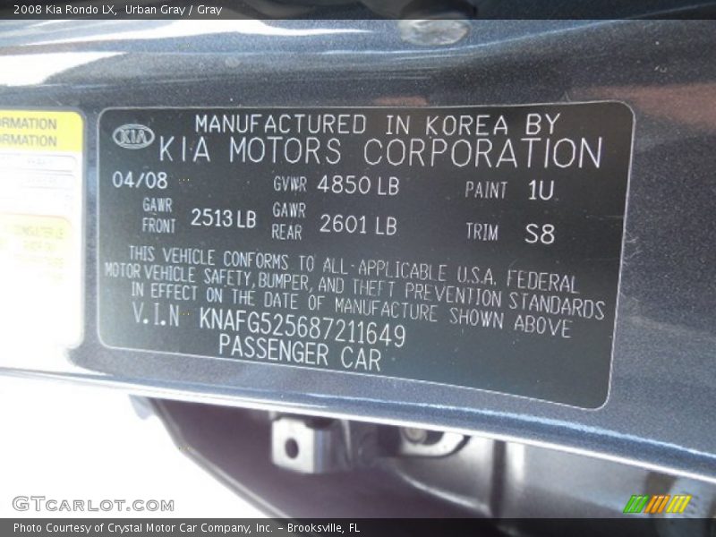 2008 Rondo LX Urban Gray Color Code 1U