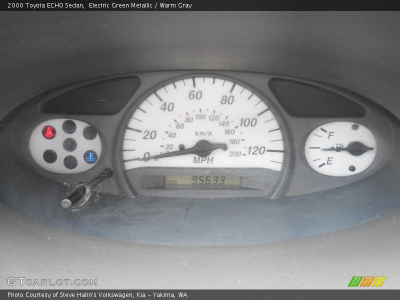  2000 ECHO Sedan Sedan Gauges