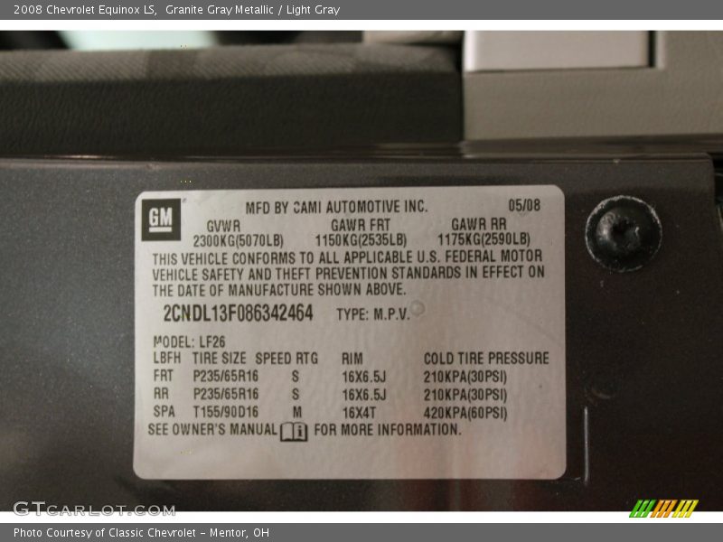 Granite Gray Metallic / Light Gray 2008 Chevrolet Equinox LS