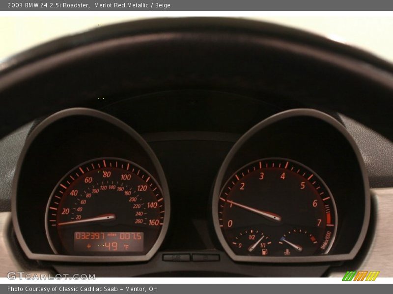  2003 Z4 2.5i Roadster 2.5i Roadster Gauges