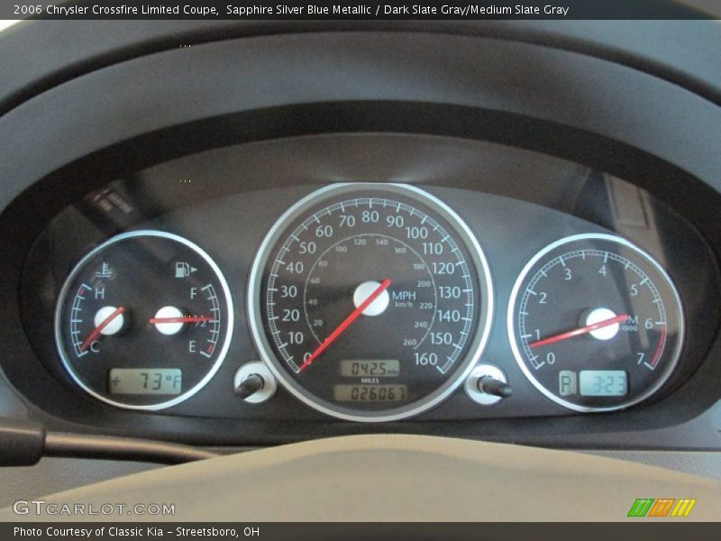  2006 Crossfire Limited Coupe Limited Coupe Gauges