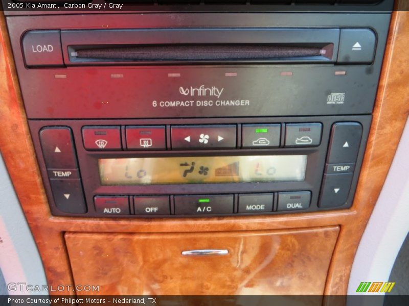 Carbon Gray / Gray 2005 Kia Amanti