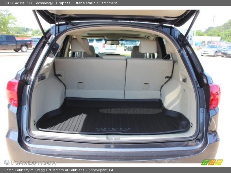  2014 RDX Technology Trunk