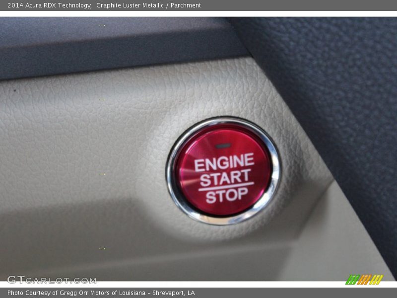 Controls of 2014 RDX Technology