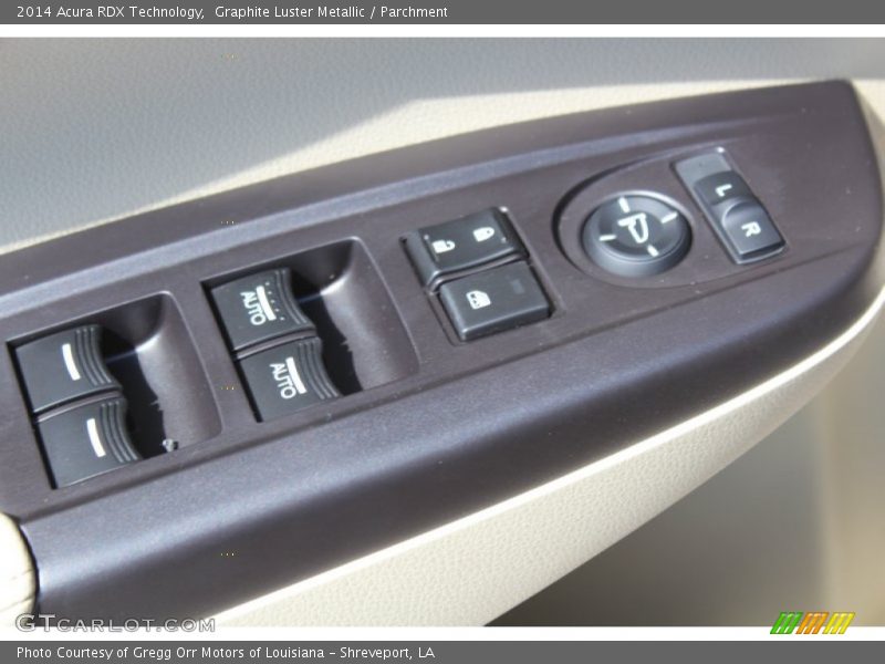Controls of 2014 RDX Technology