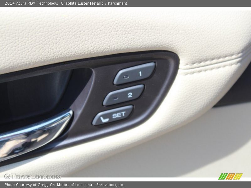 Controls of 2014 RDX Technology