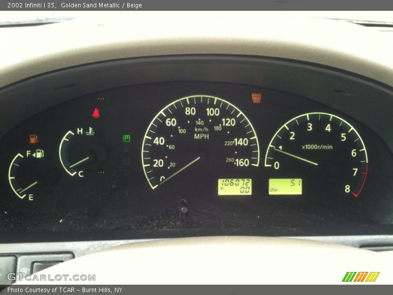  2002 I 35 35 Gauges
