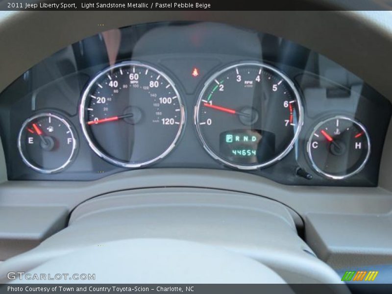  2011 Liberty Sport Sport Gauges