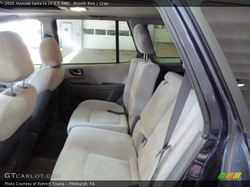 Moonlit Blue / Gray 2005 Hyundai Santa Fe LX 3.5 4WD