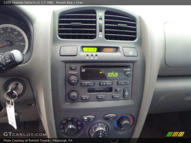 Moonlit Blue / Gray 2005 Hyundai Santa Fe LX 3.5 4WD
