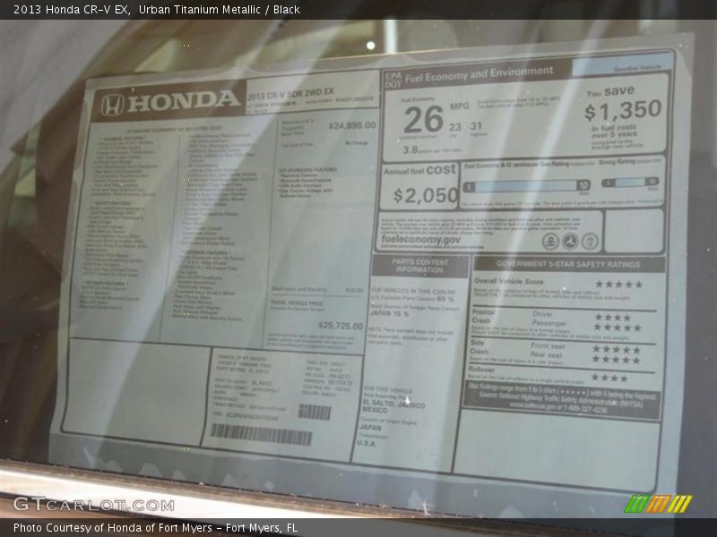 Urban Titanium Metallic / Black 2013 Honda CR-V EX