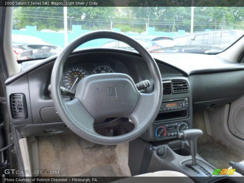 Dashboard of 2000 S Series SW2 Wagon