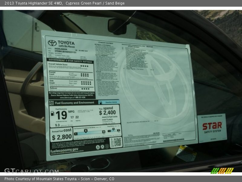 Cypress Green Pearl / Sand Beige 2013 Toyota Highlander SE 4WD