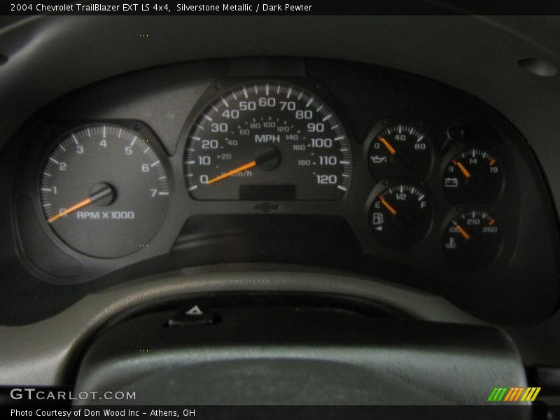 Silverstone Metallic / Dark Pewter 2004 Chevrolet TrailBlazer EXT LS 4x4