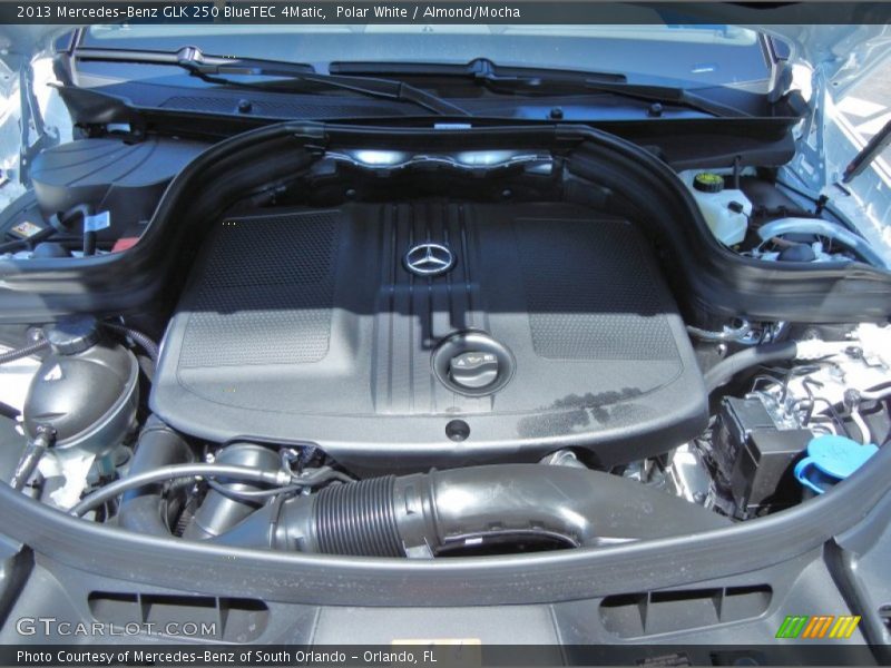  2013 GLK 250 BlueTEC 4Matic Engine - 2.1 Liter Biturbo DOHC 16-Valve BlueTEC Diesel 4 Cylinder