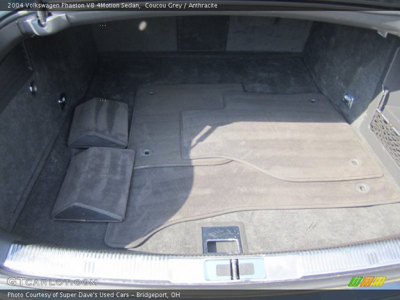 Coucou Grey / Anthracite 2004 Volkswagen Phaeton V8 4Motion Sedan