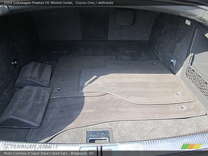 Coucou Grey / Anthracite 2004 Volkswagen Phaeton V8 4Motion Sedan