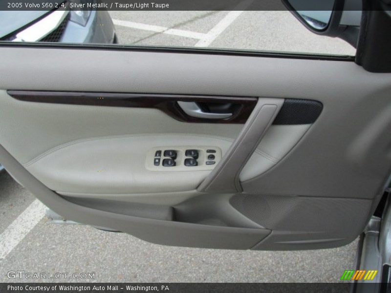 Door Panel of 2005 S60 2.4