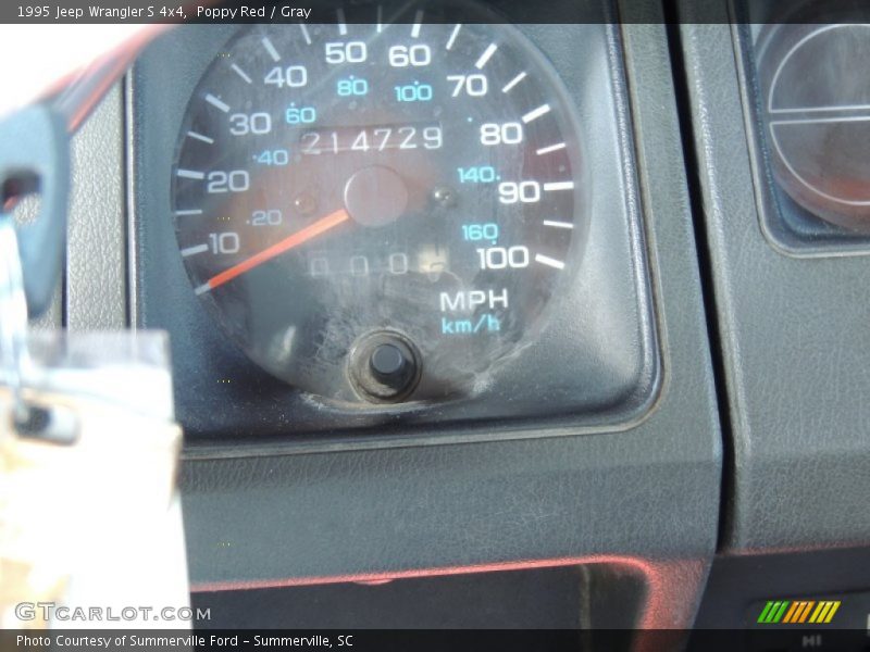 Poppy Red / Gray 1995 Jeep Wrangler S 4x4