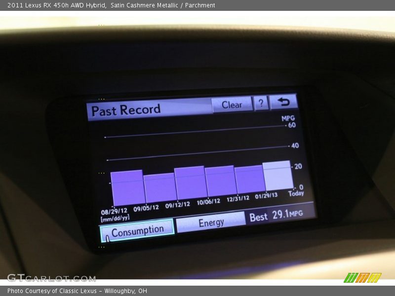 Satin Cashmere Metallic / Parchment 2011 Lexus RX 450h AWD Hybrid