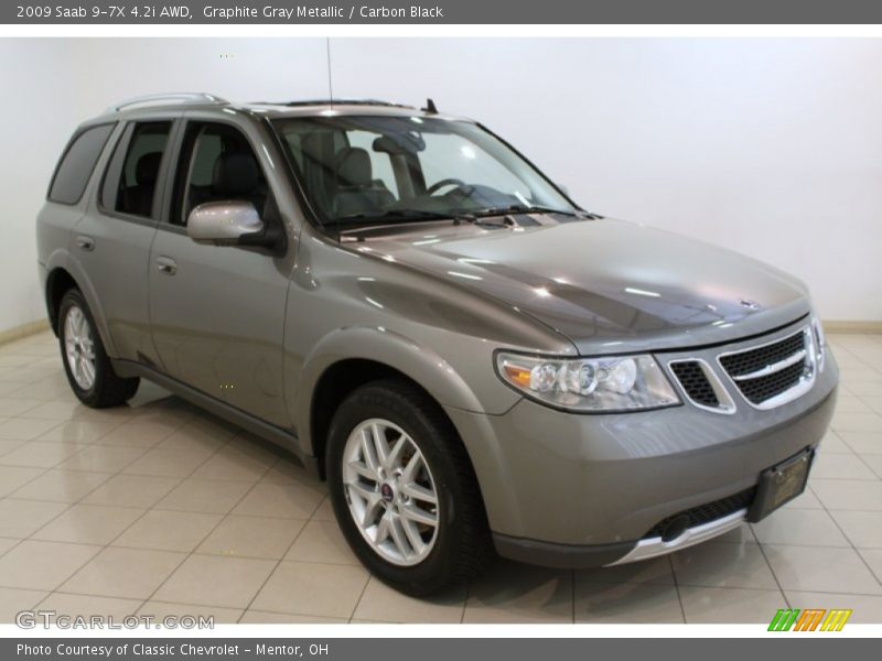 Graphite Gray Metallic / Carbon Black 2009 Saab 9-7X 4.2i AWD