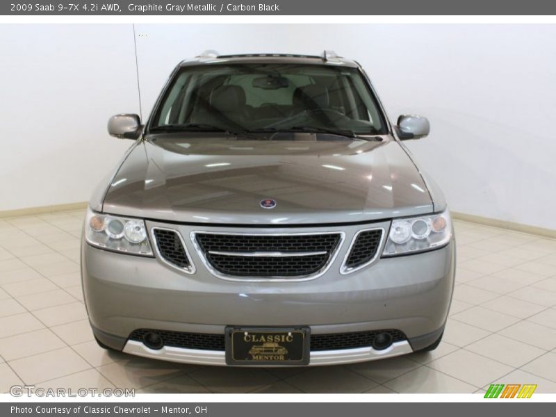 Graphite Gray Metallic / Carbon Black 2009 Saab 9-7X 4.2i AWD