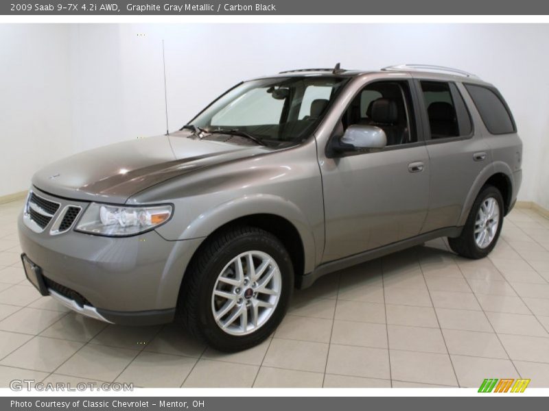 Graphite Gray Metallic / Carbon Black 2009 Saab 9-7X 4.2i AWD