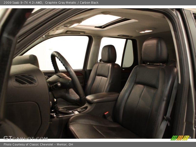 Graphite Gray Metallic / Carbon Black 2009 Saab 9-7X 4.2i AWD