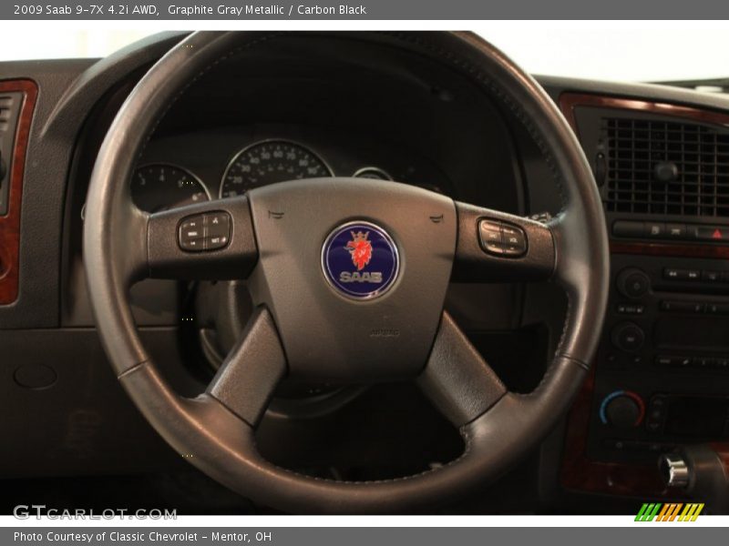 Graphite Gray Metallic / Carbon Black 2009 Saab 9-7X 4.2i AWD