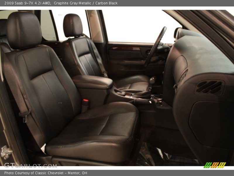 Graphite Gray Metallic / Carbon Black 2009 Saab 9-7X 4.2i AWD