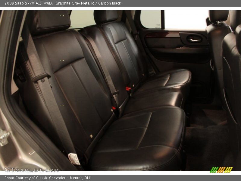 Graphite Gray Metallic / Carbon Black 2009 Saab 9-7X 4.2i AWD
