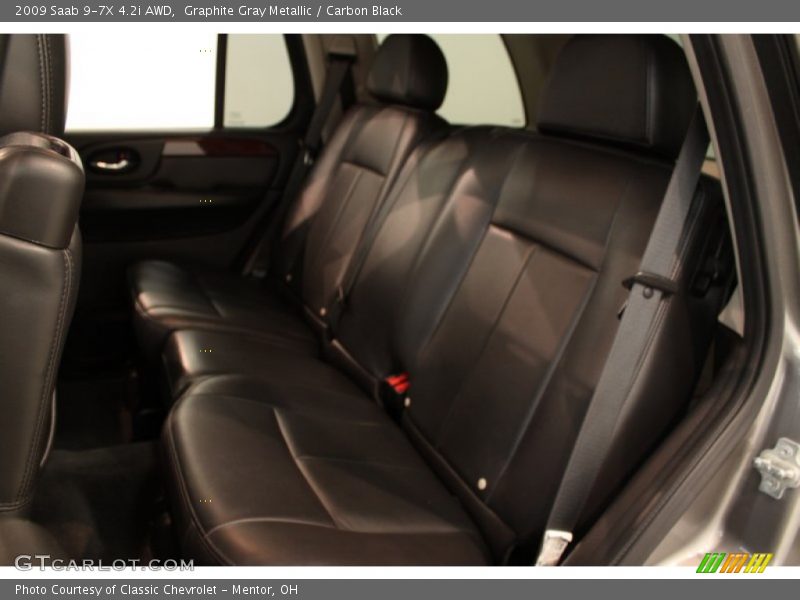 Graphite Gray Metallic / Carbon Black 2009 Saab 9-7X 4.2i AWD