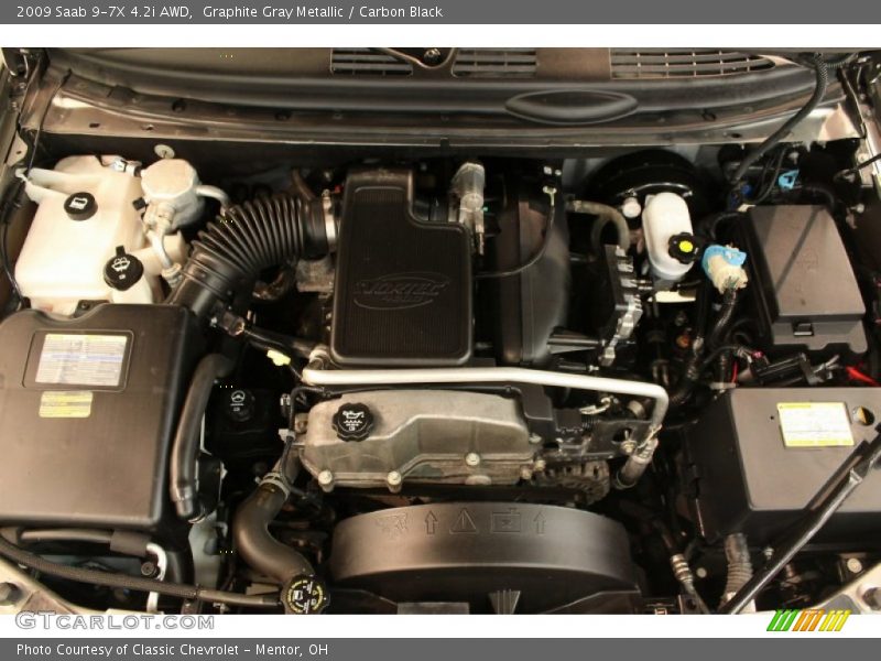 Graphite Gray Metallic / Carbon Black 2009 Saab 9-7X 4.2i AWD