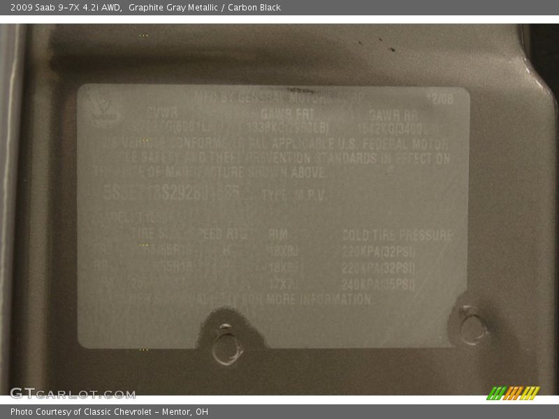 Graphite Gray Metallic / Carbon Black 2009 Saab 9-7X 4.2i AWD