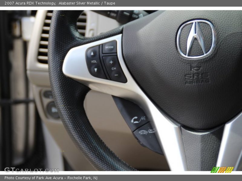 Controls of 2007 RDX Technology