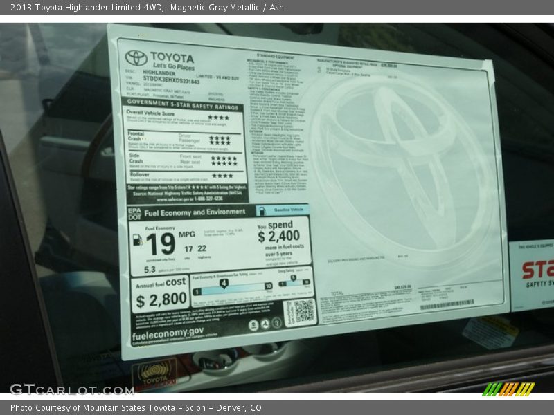 Magnetic Gray Metallic / Ash 2013 Toyota Highlander Limited 4WD