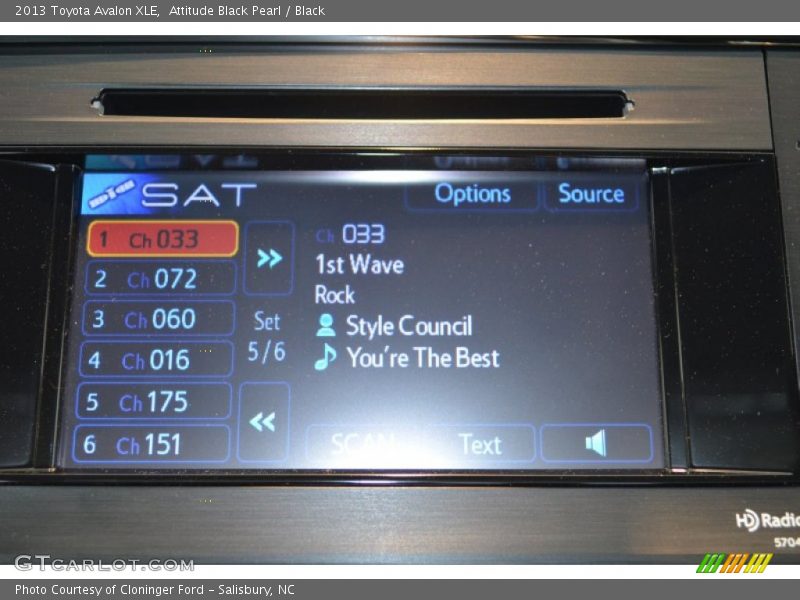 Attitude Black Pearl / Black 2013 Toyota Avalon XLE