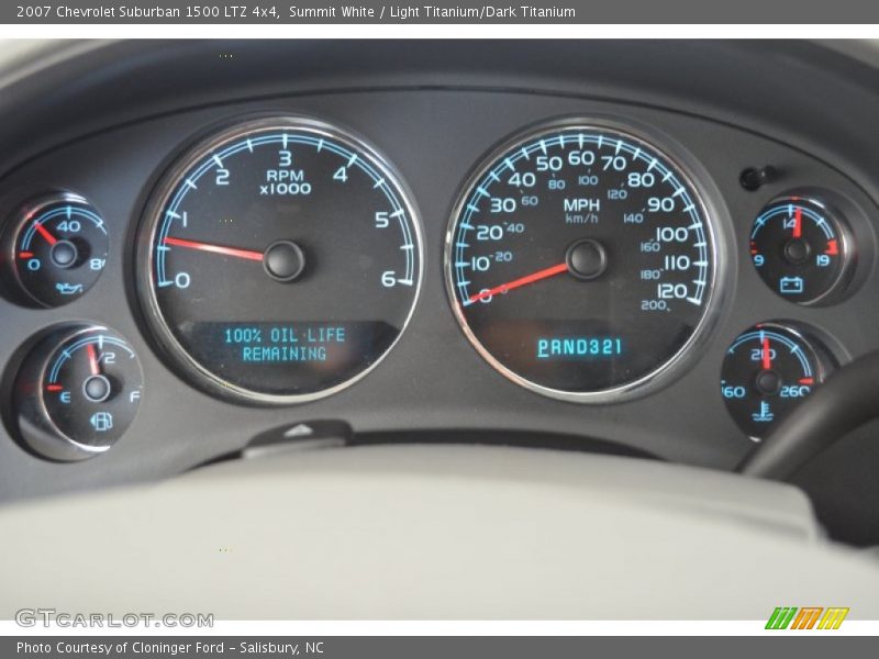  2007 Suburban 1500 LTZ 4x4 1500 LTZ 4x4 Gauges