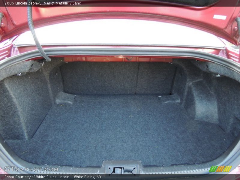  2006 Zephyr  Trunk