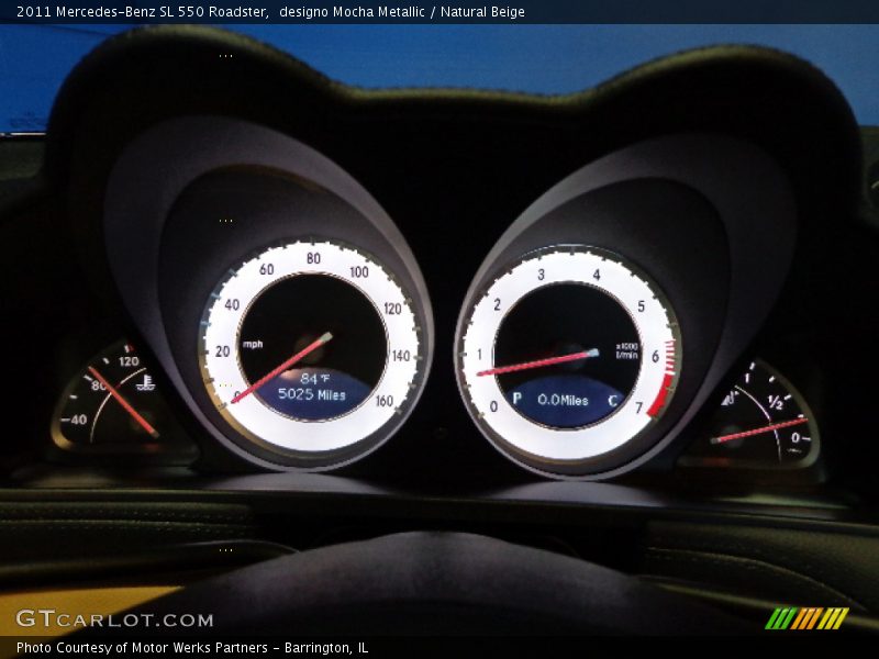  2011 SL 550 Roadster 550 Roadster Gauges