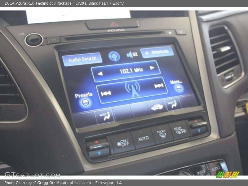 Controls of 2014 RLX Technology Package
