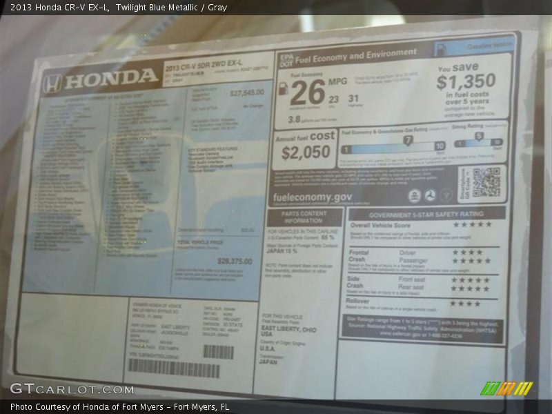 Twilight Blue Metallic / Gray 2013 Honda CR-V EX-L